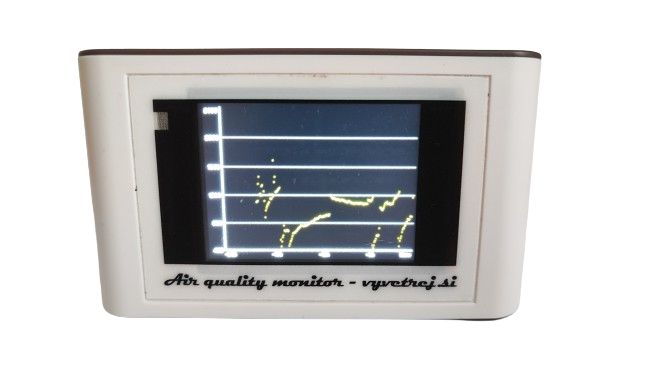Monitor - zadní pohled